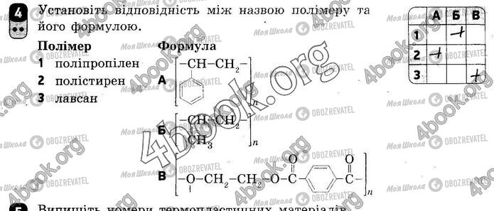 ГДЗ Хімія 10 клас сторінка ВР2 (4)